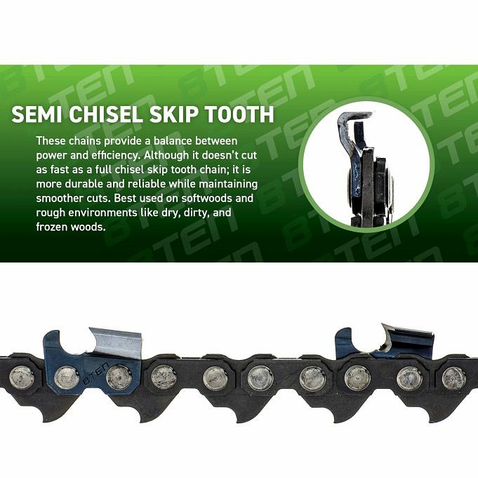 Do You Want To Skip Tooth Chain For Saw?